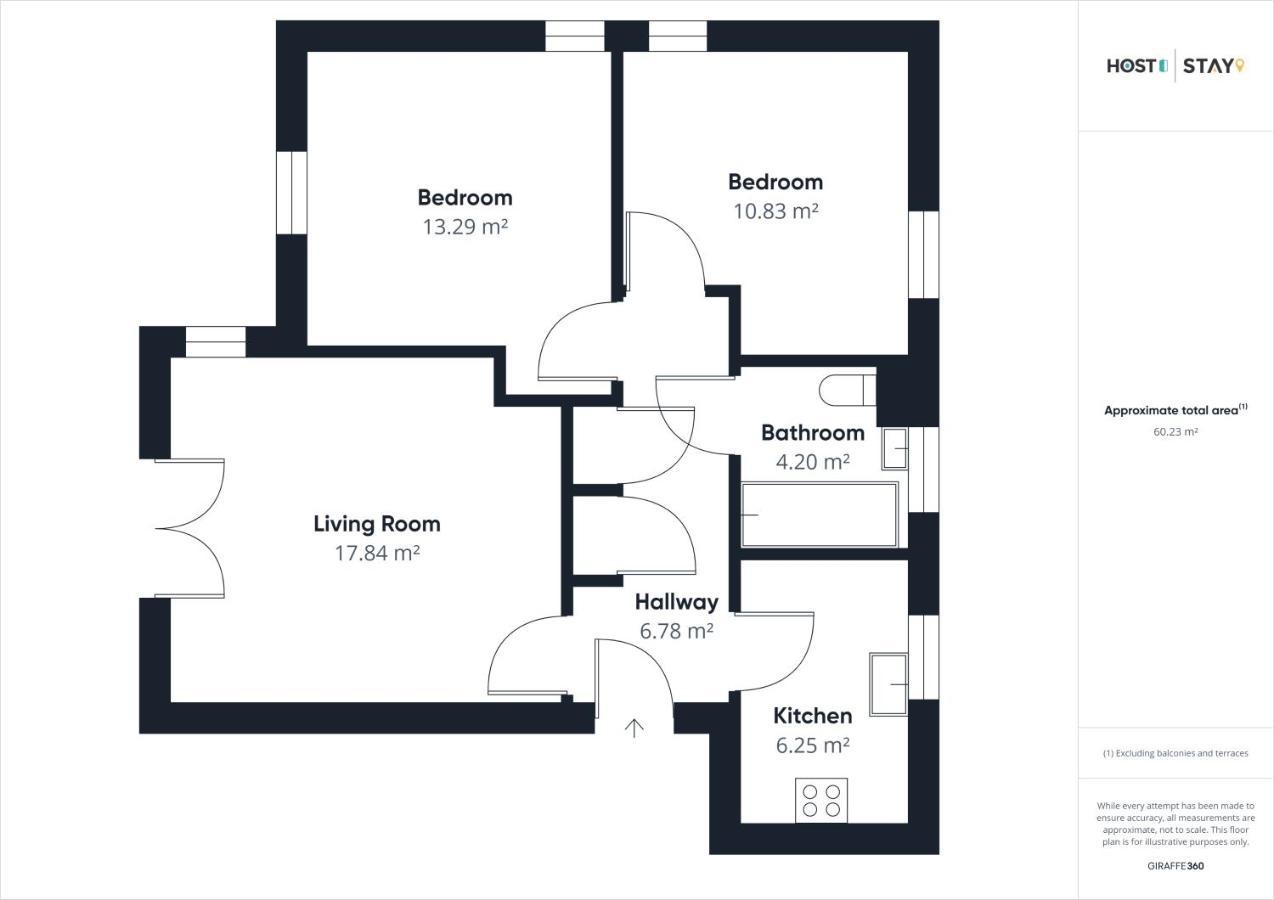 Host & Stay - The Cinder Track Hideaway Уитби Экстерьер фото